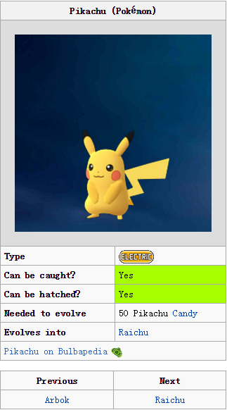 ::Items : Pikachu-NO.025