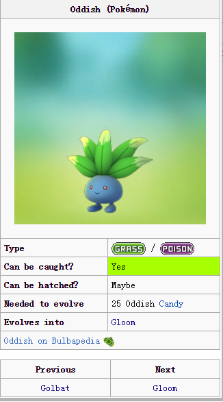 Pokémon GO::Items : Oddish-NO.043= 4 Oddish CANDY