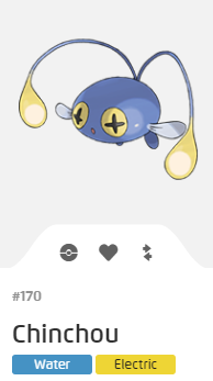 Pokémon GO::Items : Chinchou-NO.170= 4 Abra CANDY