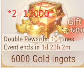 Perfect World Mobile::Items : 12000 Gold Ingots