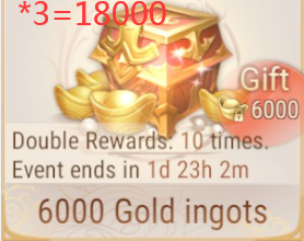 Perfect World Mobile::Items : 18000 Gold Ingots
